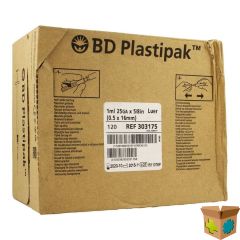 BD PLASTIPAK SPUIT+NLD TUBERCULINE 1ML+25G 5/8 120