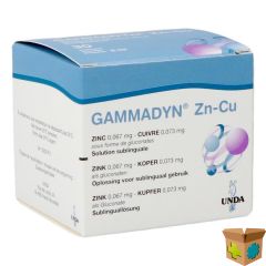 GAMMADYN AMP 30 X 2 ML ZN-CU UNDA