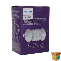 PHILIPS AVENT BORSTKOMPRES DAG/NACHT 24 SCF254/24