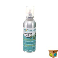 SANODOR PHARMA EUCALYPTUS 50ML