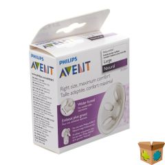 PHILIPS AVENT GROOT MASSAGEKUSSEN BORSTPOMP 1