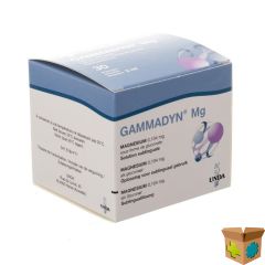 GAMMADYN AMP 30 X 2 ML MG UNDA